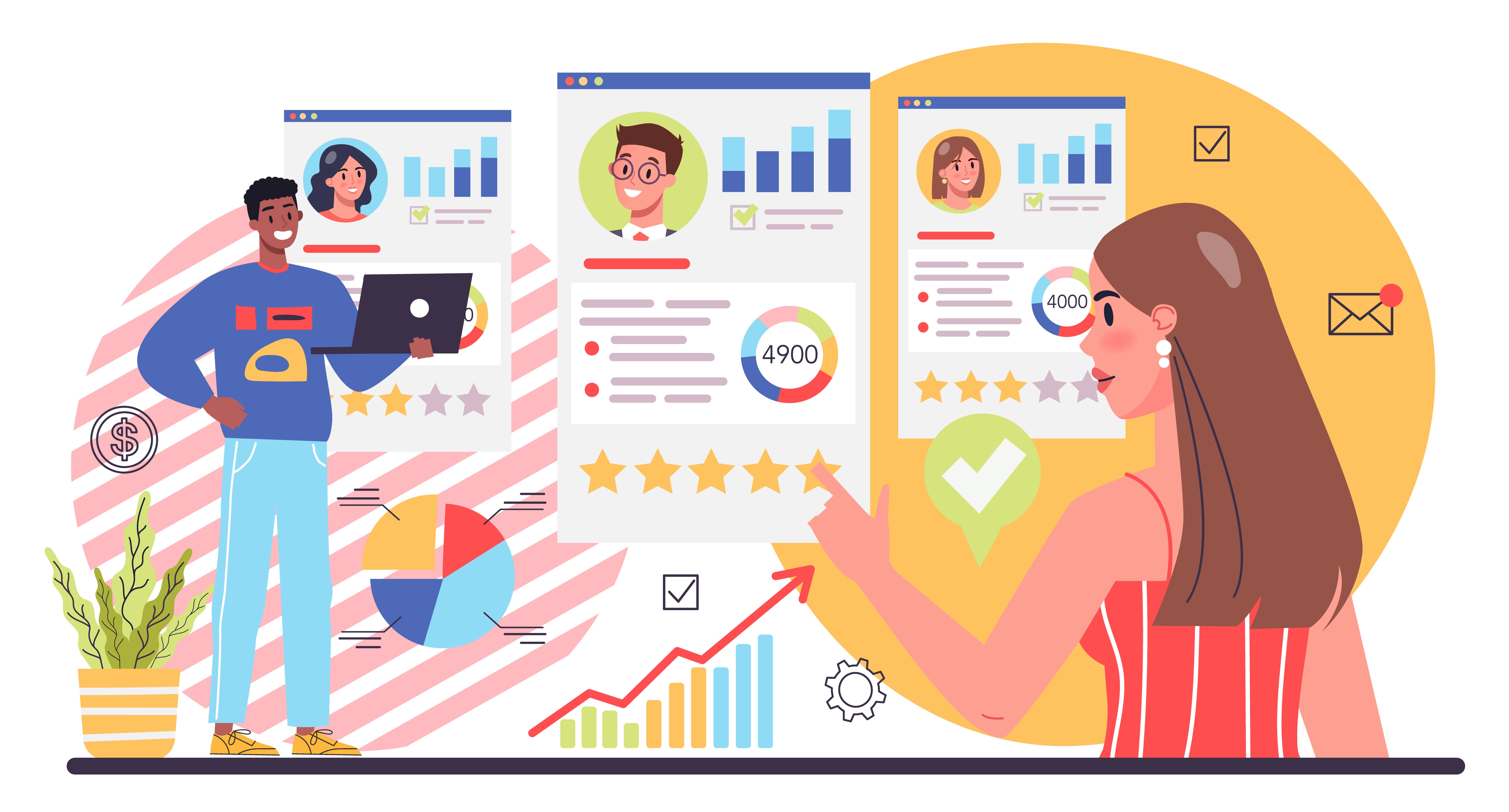 Employee Performance